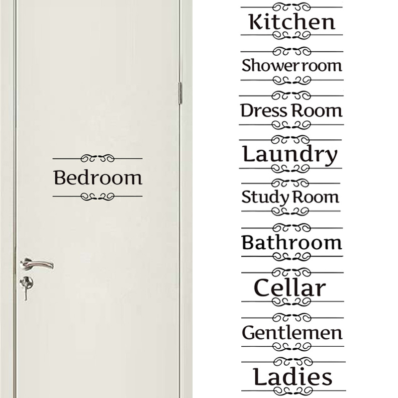 Lustiges Eingangsschild, Wanda – Home Bathroom Door Signs Bewertung und Preis